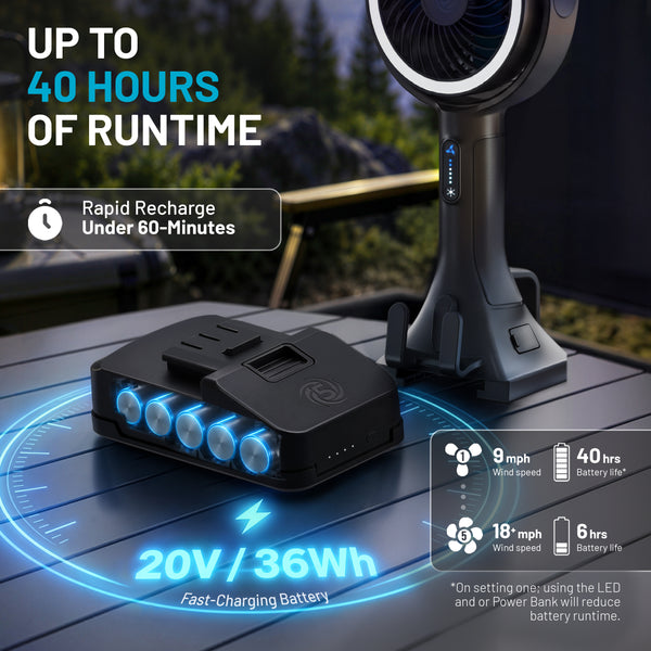 AirLux Pro