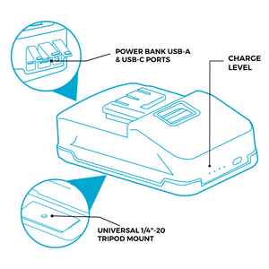 20V* Maximum Power 2Ah Battery Pack & Power Bank